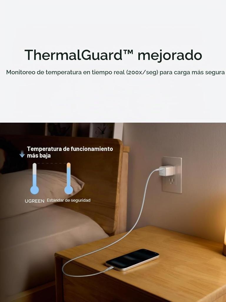 Cargador UGREEN Nexode Air 45W GaN USB-C Carga Rápida Plegable — Blanco y Gris vista 3