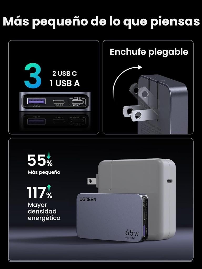 Cargador UGREEN Nexode Pro 65W 3 Puertos Carga Rápida vista 4