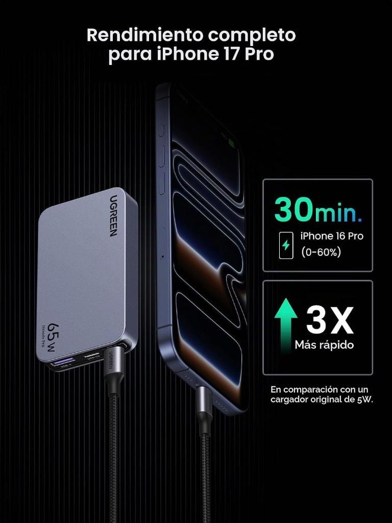 Cargador UGREEN Nexode Pro 65W 3 Puertos Carga Rápida vista 5